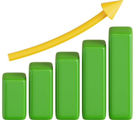 productivity improvement