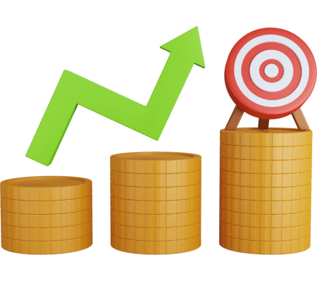 profitability